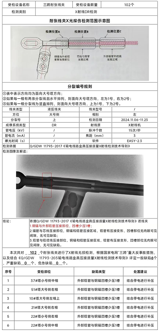  首次！中机航飞开展无人机带电X射线探伤检测