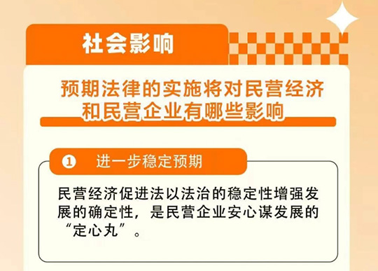《民营经济促进法》亮点解读